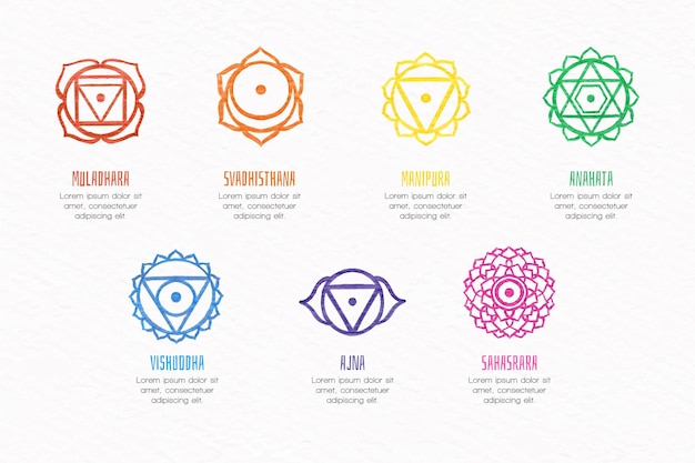 Free Vector | Illustrations collection colorful chakras