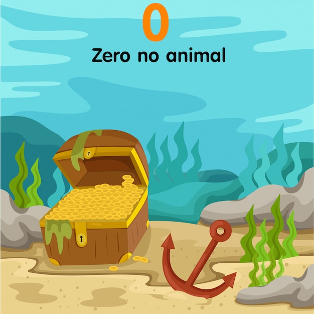 Premium Vector Illustrator Of Number Zero Underwater