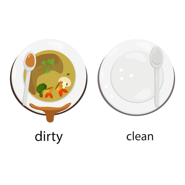 Premium Vector | Illustrator of opposites dirty and clean