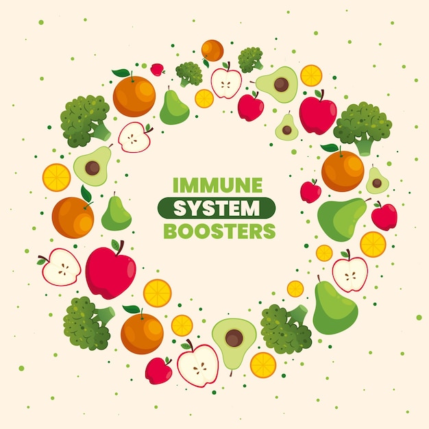 Immune System Boosters Free Vector 9631