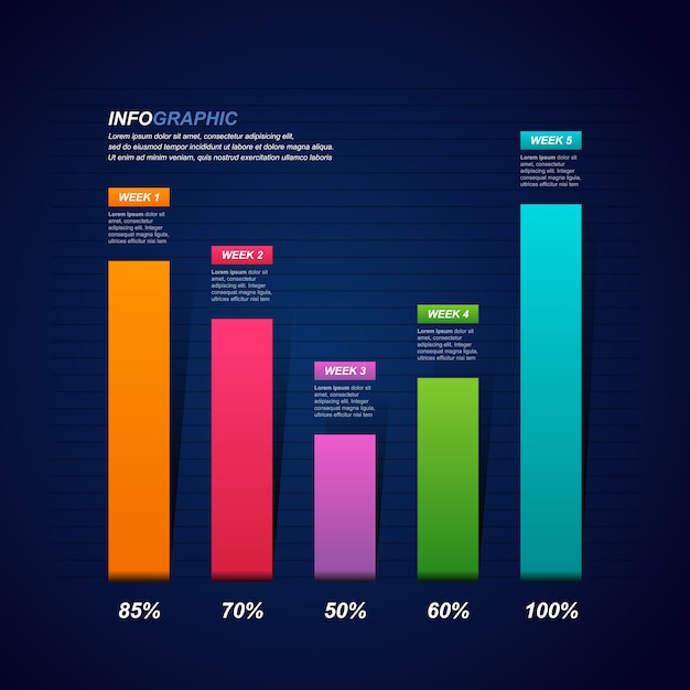 Premium Vector | Improved recovered after crisis graph bar chart ...