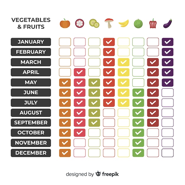 Free Vector | Index calendar of seasonal vegetables and fruits