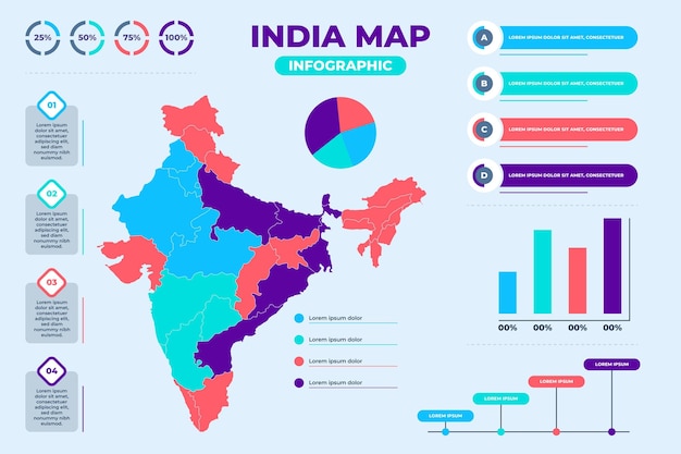 Free Vector | India map infographics