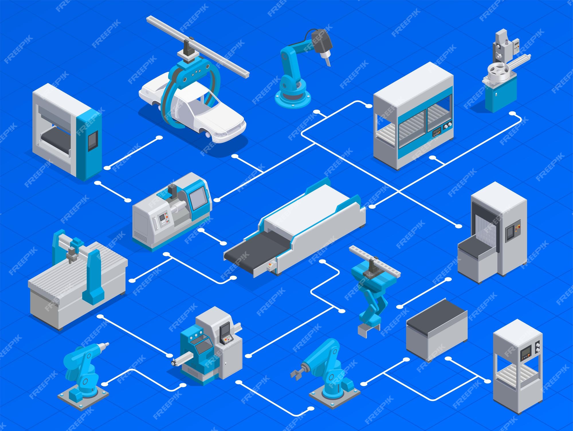 Premium Vector | Industrial equipment set isometric flowchart illustration