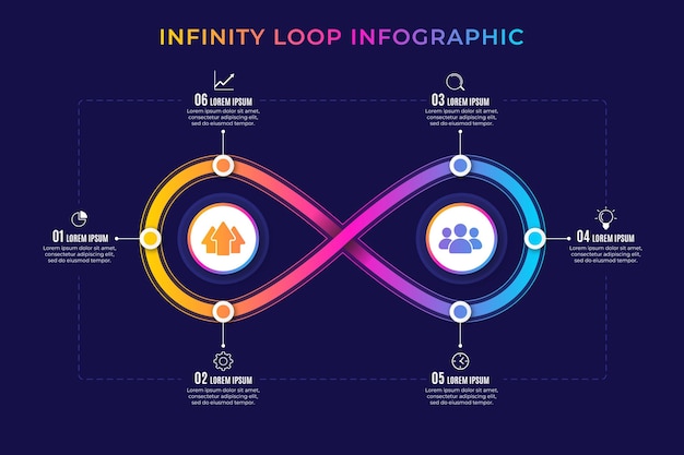 infinity loop flow rings