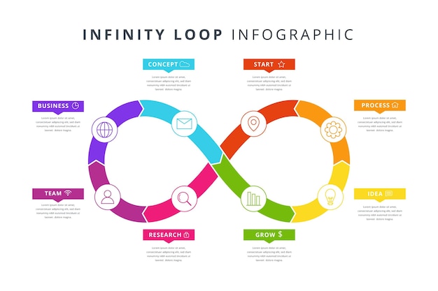 infinity loop flow rings