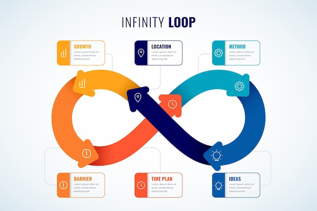 infinity loop flow rings