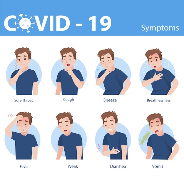 Premium Vector Info Graphic Elements The Signs And Corona Virus Symptoms Set Of Man With Different Diseases Of Covid 19