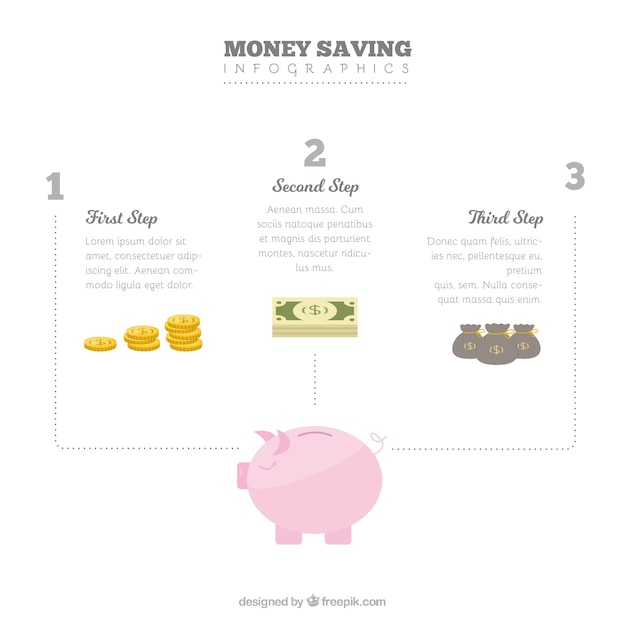 Free Vector Infographic About Money Saving 2210