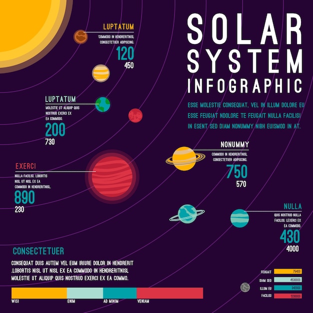 Free Vector Infographic About Solar System