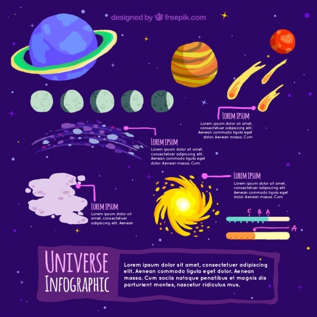 Free Vector | Infographic about the universe explained to children