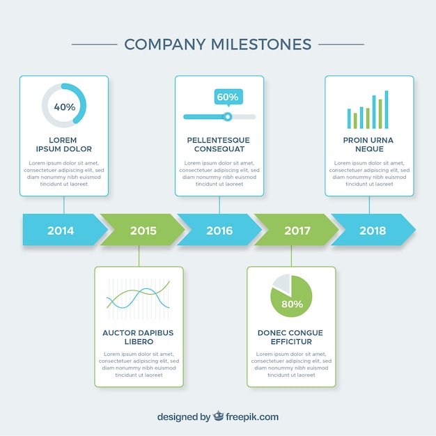 Download Free Download This Free Vector Infographic Company Milestones Concept Use our free logo maker to create a logo and build your brand. Put your logo on business cards, promotional products, or your website for brand visibility.