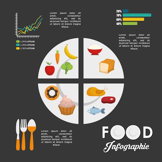 Premium Vector | Infographic Concept With Healthy Food Icon Design