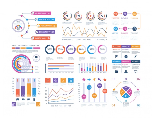 Infographic dashboard. ui interface, information panel with finance graphs, pie chart and comparison