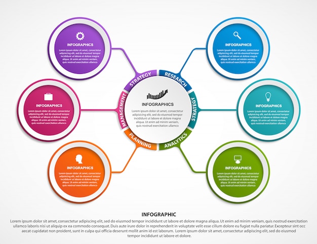 Organizational Chart Design