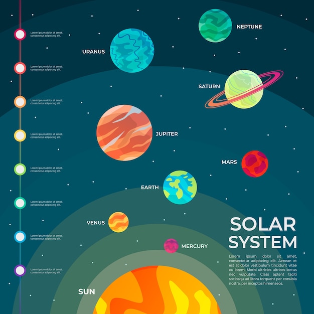 Free Vector | Infographic design of solar system