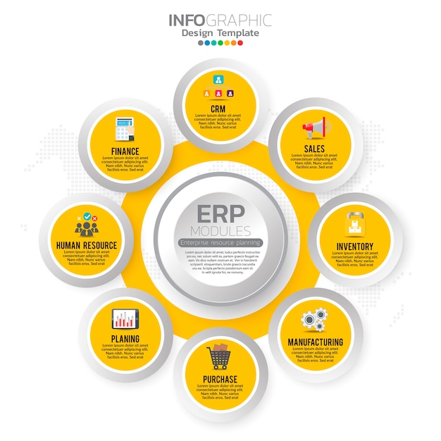 Premium Vector | Infographic Of Enterprise Resource Planning (erp ...