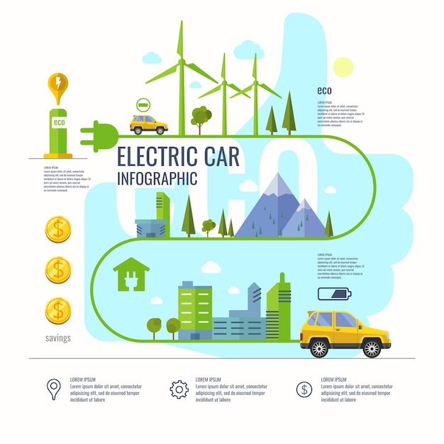 Premium Vector Infographic poster about electric cars. modern
