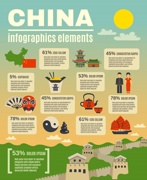 topics for presentation on china