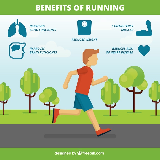 Infographic template of benefits of running Vector | Free Download