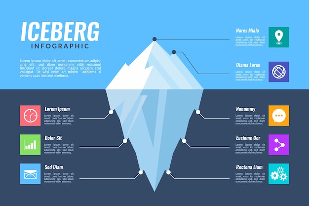 blank iceberg template