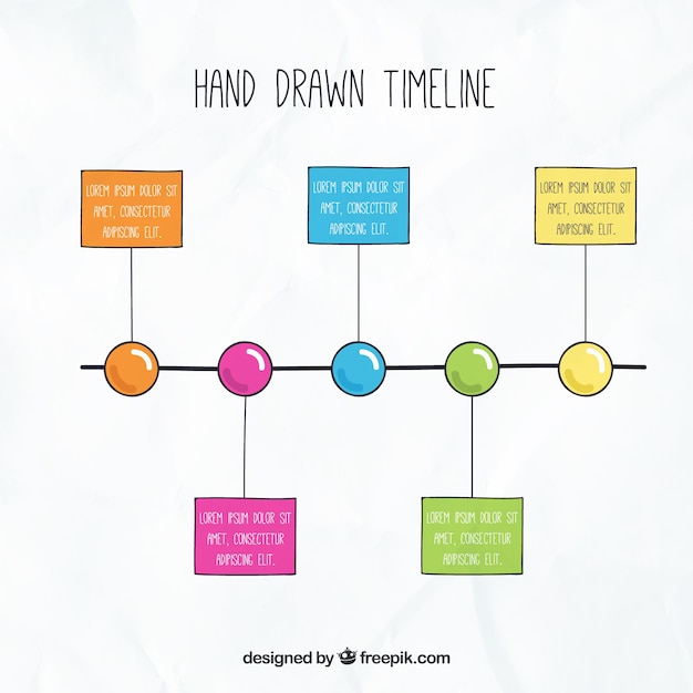 Infographic template of hand-drawn timeline Vector | Free Download