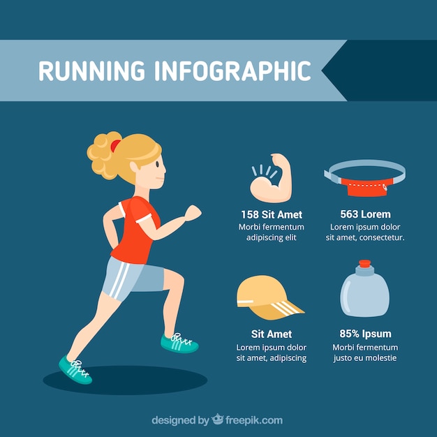 Infographic template of woman training