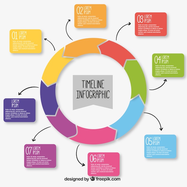 Infographic Template With Colorful Round Timeline Vector Free Download 1734