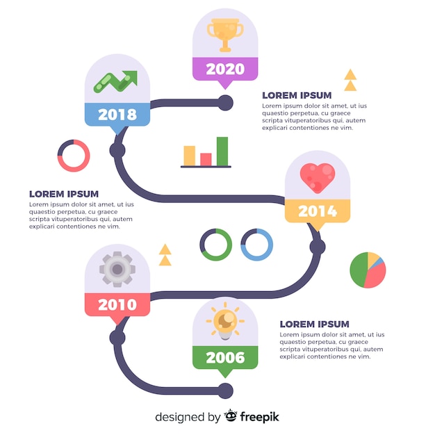 Infographic template with timeline concept Free Vector