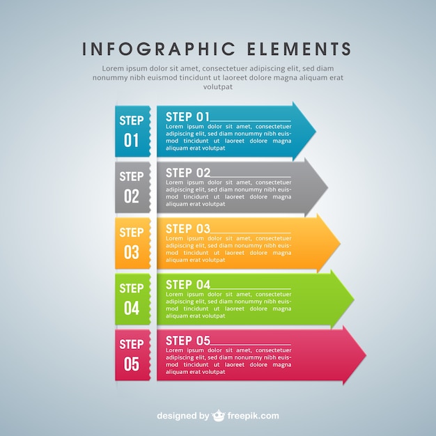 google doc infographic template free