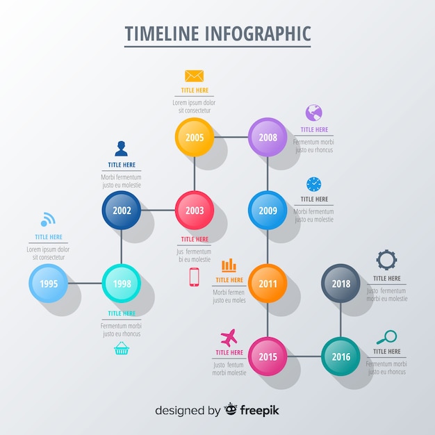 Infographic timeline concept Vector | Free Download