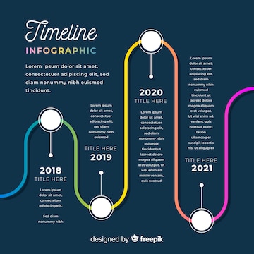 Free Vector | Infographic timeline concept