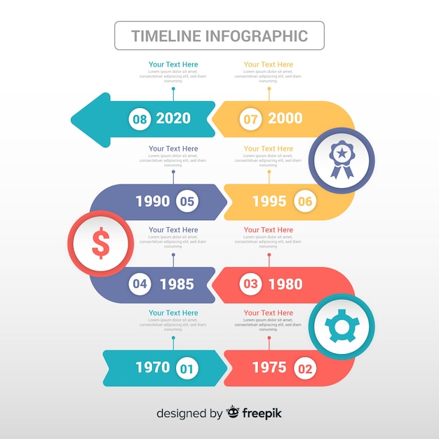 infographic timeline documents