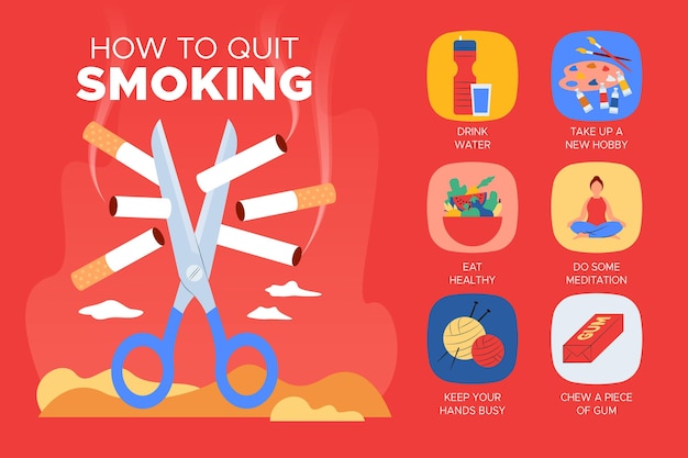 Free Vector | Infographic tips for quitting smoking