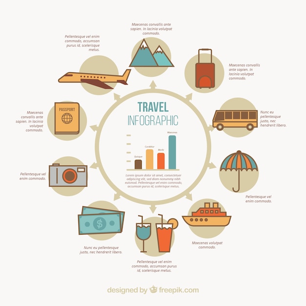 Free Vector | Infographic of travel elements in vintage style