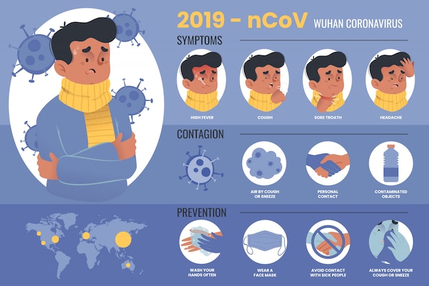 Infographic with details about coronavirus with illustrated sick man Free Vector