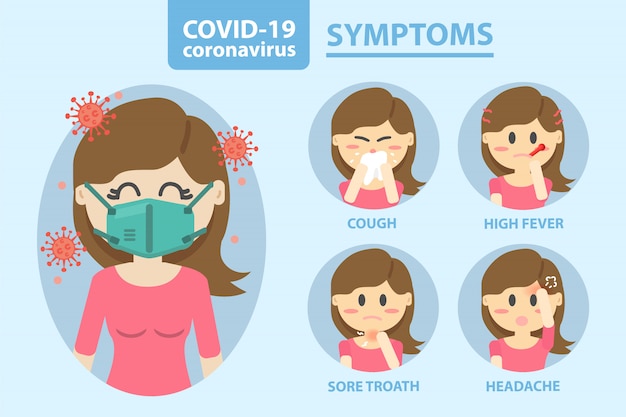 Premium Vector | Infographic with details about coronavirus with sick ...