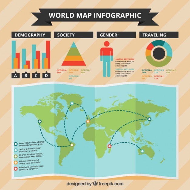 Free Vector | Infographic With A Map And Graphics