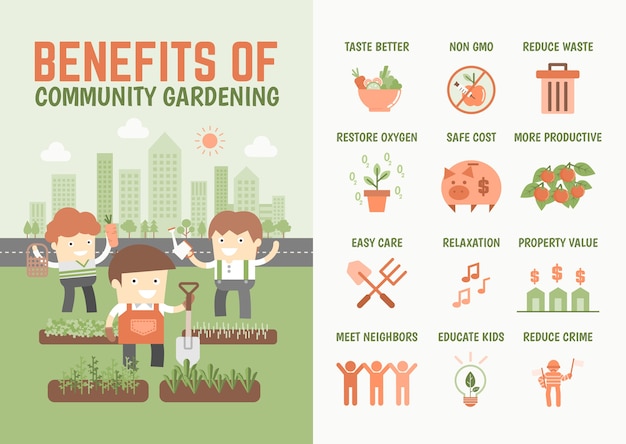 premium-vector-infographics-about-benefits-of-community-gardening