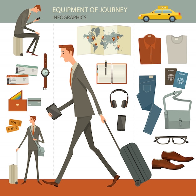 business journey or trip