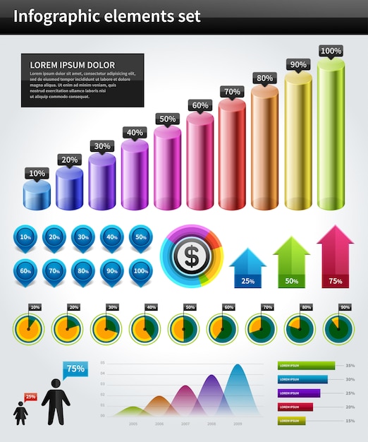 Infographics collection vector graph and charts design elements and data visualization icons set. Premium Vector