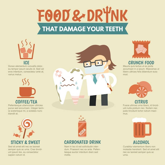 Infographics food and drink damage teeth dental problem | Premium Vector