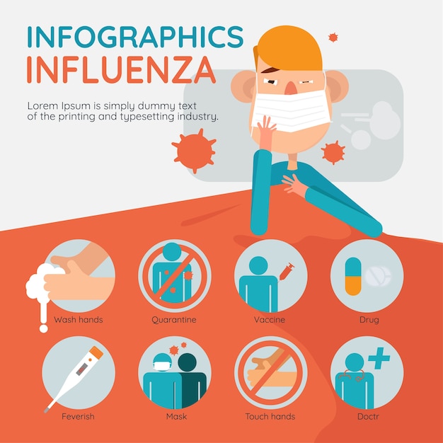 Infographics influenza vector illustration Vector | Premium Download