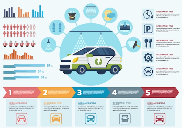 Premium Vector Infographics stages car washing different types