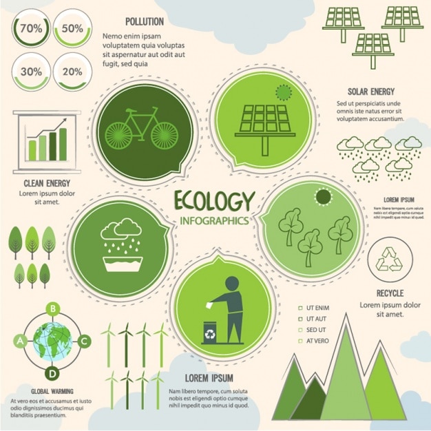 premium-vector-infography-with-different-environmental-factors