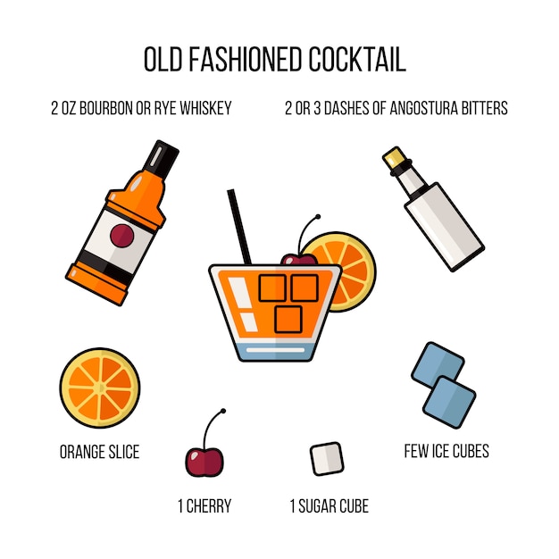 ingredients to old fashioned drink