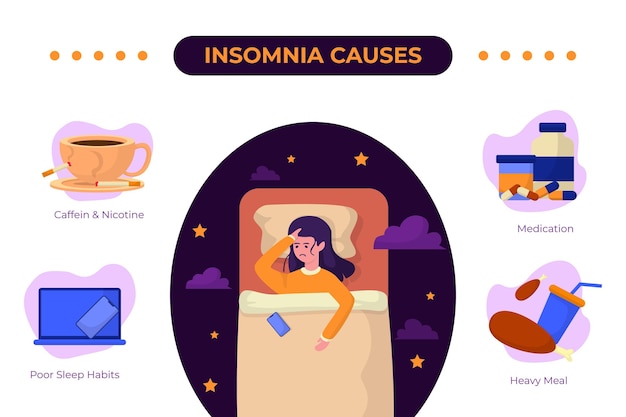 Free Vector | Insomnia causes illustration concept