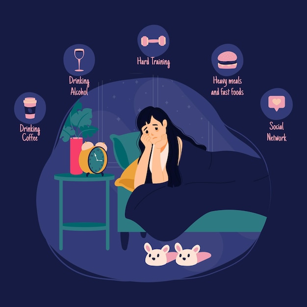 insomnia help online insomnia help online