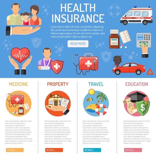 Premium Vector | Insurance services infographics