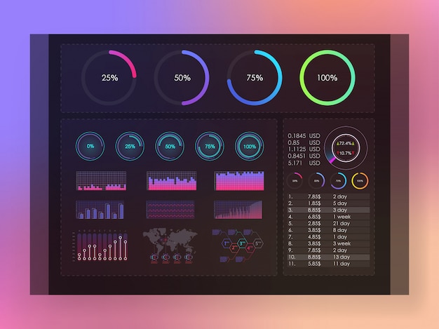Premium Vector | Interface screen with colored infographic digital ...